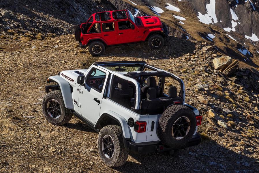 Japan Can't Get Enough Of Jeep